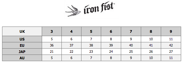_6f7ffc04dbdaaf98028840502bd53b06545617ae214b9dcf31_pimgpsh_fullsize_distr png 1468142134 iron fist size chart