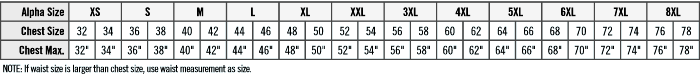 Red kap work style jacket size chart