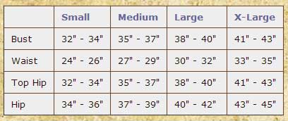 Spdsizechart