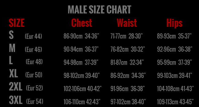 Malesizechartwholesale