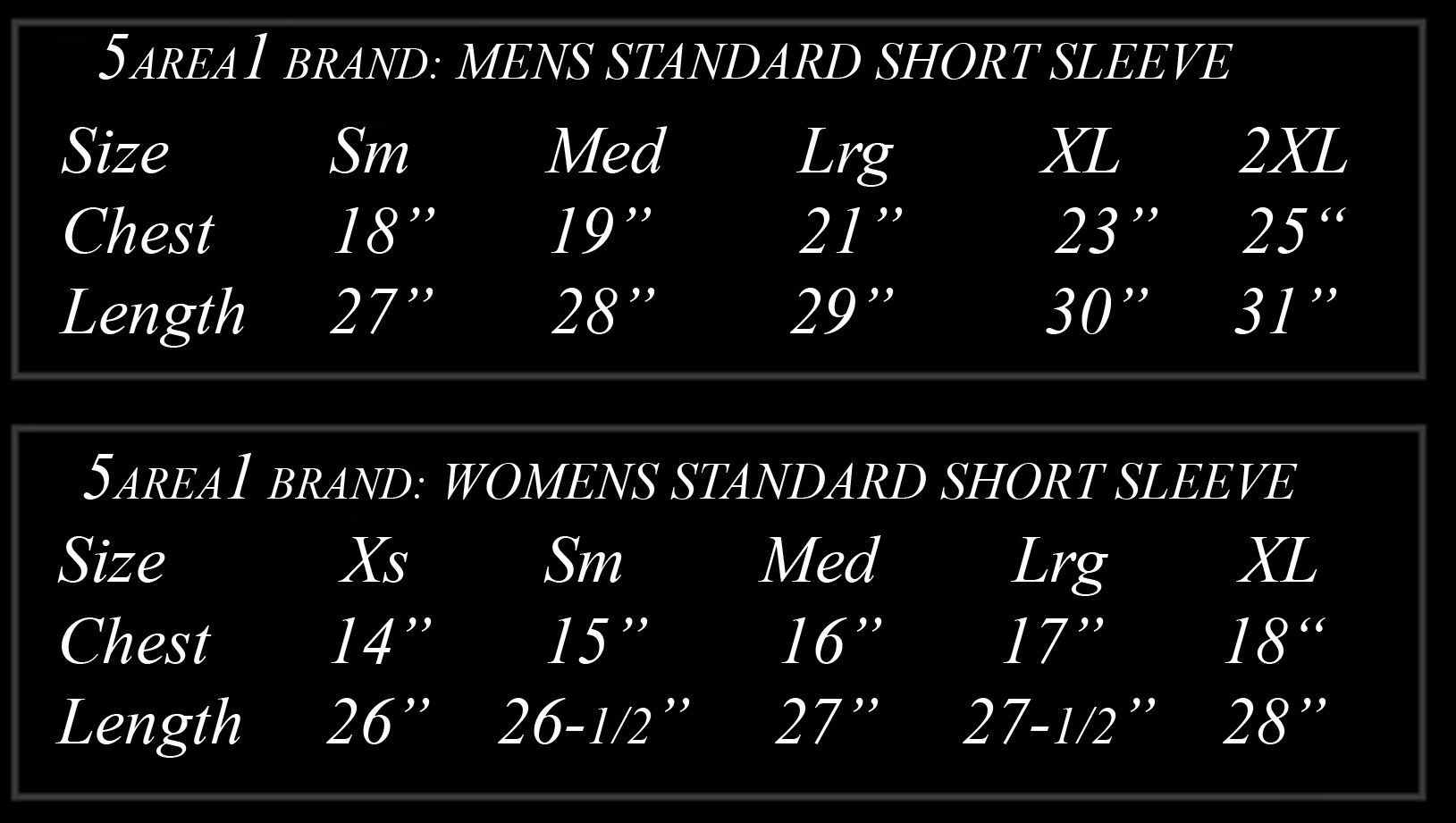 Sizing 5area1