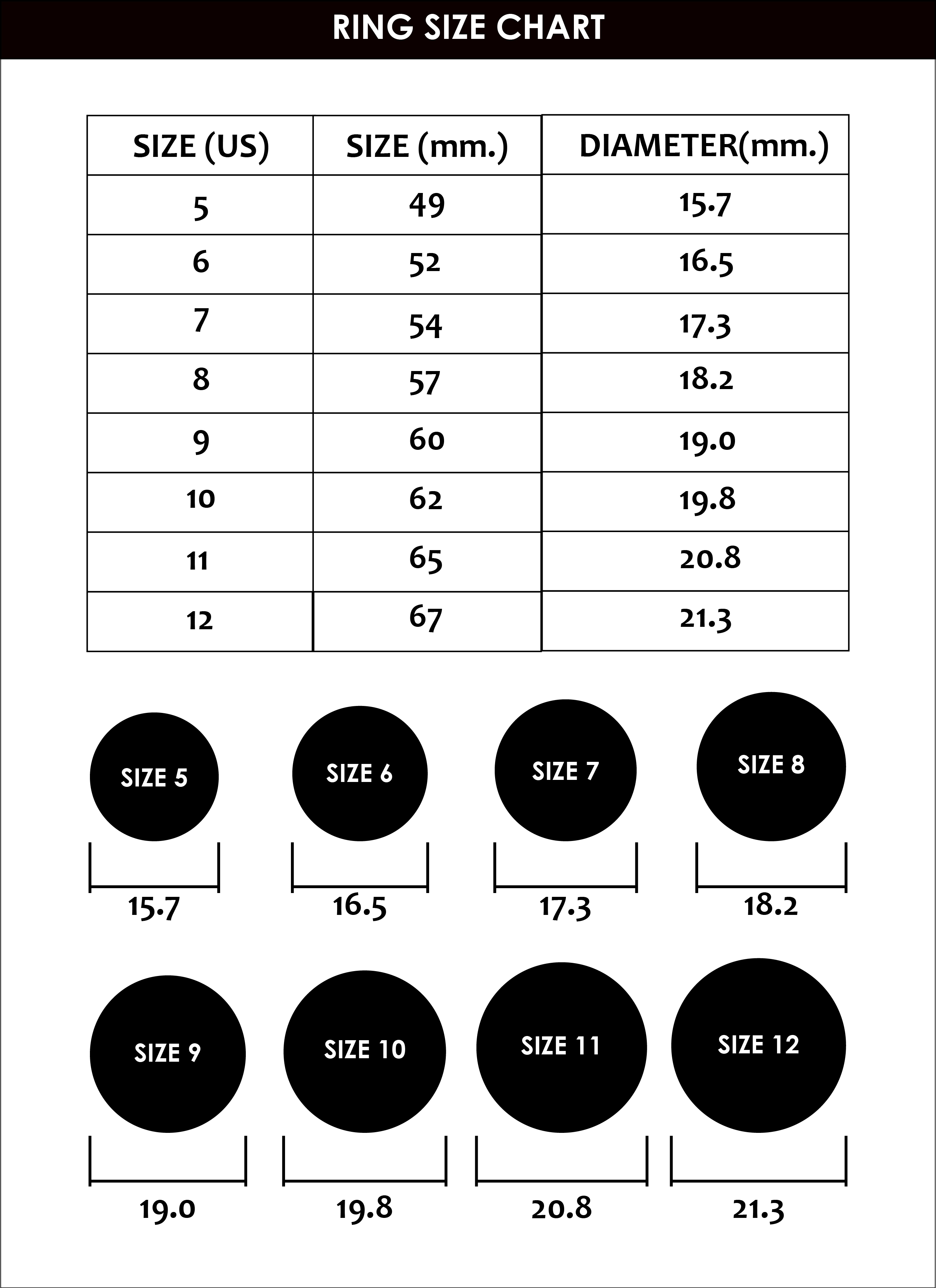 Ring size chart